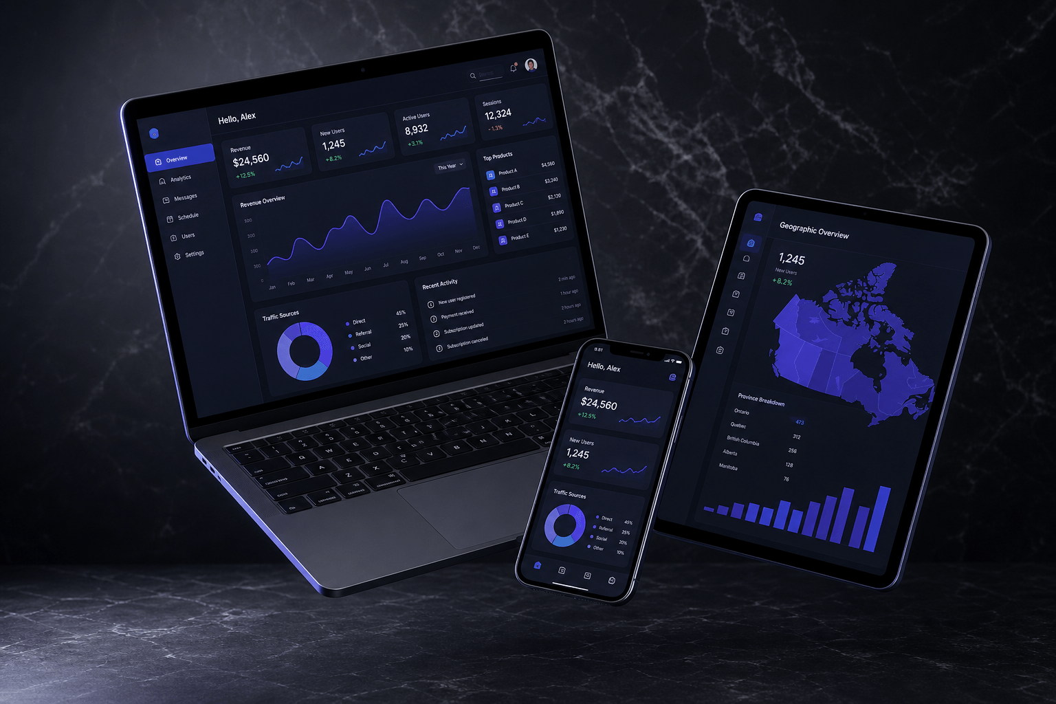 Web and mobile products